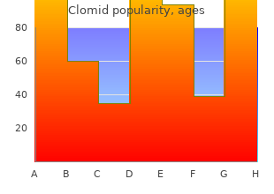 clomid 50 mg visa