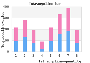 purchase generic tetracycline on-line