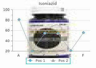 buy isoniazid us