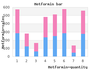 purchase metformin 500mg overnight delivery