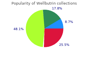purchase wellbutrin 300 mg otc