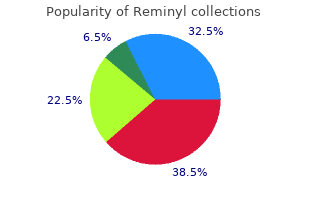 generic 8 mg reminyl fast delivery