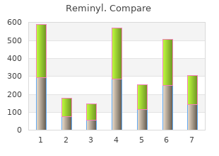 buy genuine reminyl online