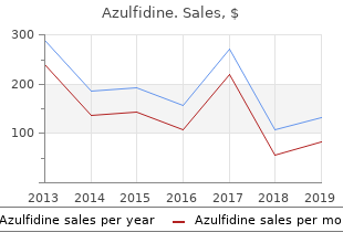 buy azulfidine online