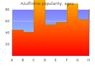 buy generic azulfidine 500mg line