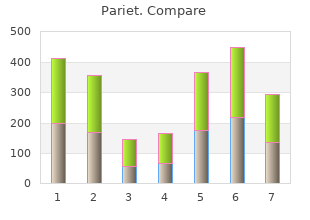 purchase cheap pariet line