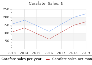 buy 1000 mg carafate amex