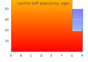 order generic levitra soft on line