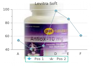 buy 20 mg levitra soft free shipping