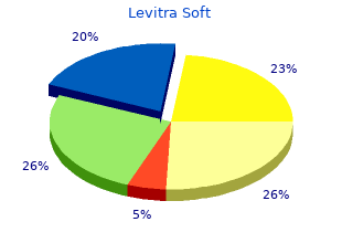 purchase 20mg levitra soft mastercard