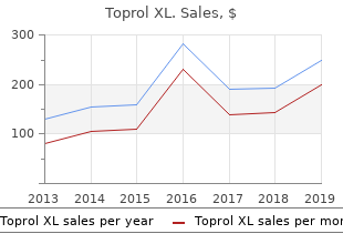order toprol xl 50mg mastercard