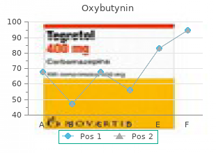 discount oxybutynin 5 mg online