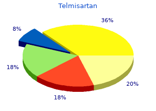 buy 80 mg telmisartan overnight delivery
