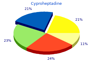 buy discount cyproheptadine line