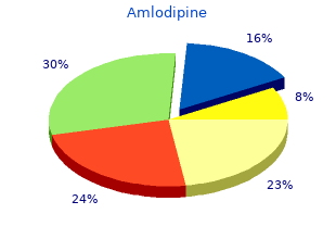 5mg amlodipine amex