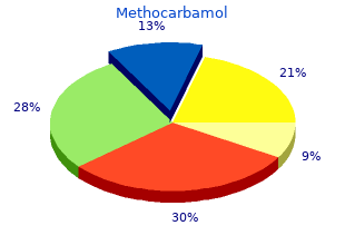 generic 500 mg methocarbamol amex