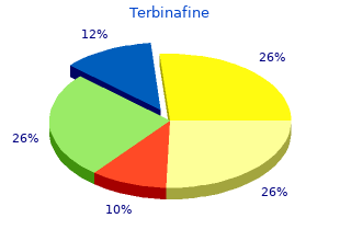 buy terbinafine line