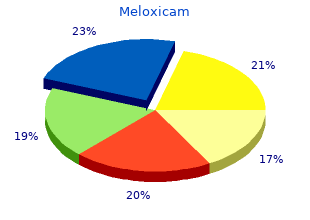 purchase meloxicam 15mg amex