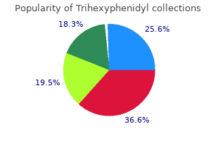 order trihexyphenidyl visa