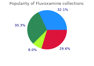 order 100mg fluvoxamine fast delivery