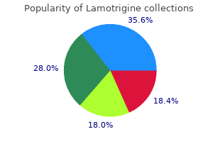 purchase cheap lamotrigine