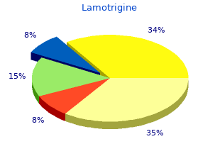order cheap lamotrigine online