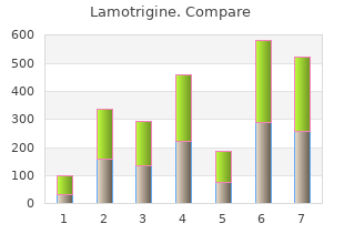 order 25mg lamotrigine visa