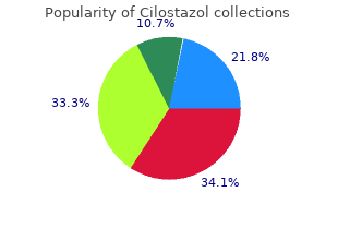 order cilostazol 50 mg