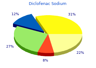 order diclofenac online from canada