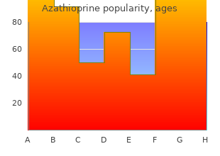50mg azathioprine with visa