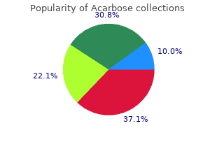 safe acarbose 25 mg