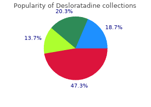 purchase genuine desloratadine on line