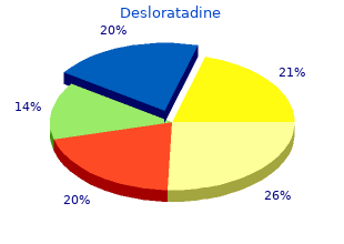 desloratadine 5mg without a prescription