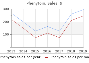 buy phenytoin from india