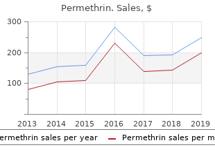 cheap 30gm permethrin with amex