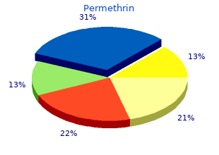 buy 30 gm permethrin mastercard