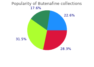 quality butenafine 15mg