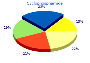 order discount cyclophosphamide online