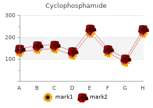 buy cheap cyclophosphamide 50mg