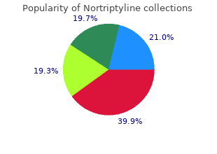 buy nortriptyline amex