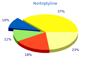 generic 25 mg nortriptyline with visa