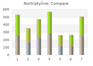 buy 25mg nortriptyline free shipping