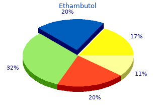 order 800mg ethambutol amex