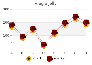 cheap 100mg viagra jelly amex