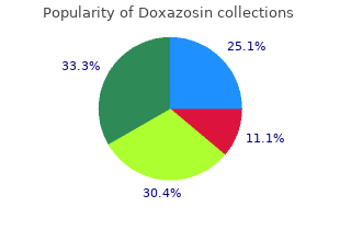 buy 2 mg doxazosin otc