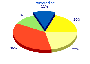 buy paroxetine 20 mg otc