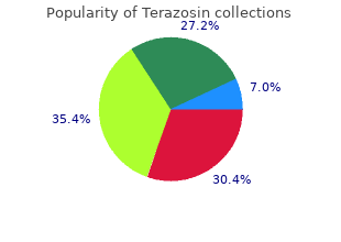 buy cheap terazosin line