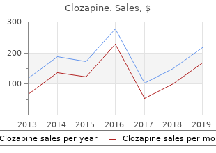 order clozapine once a day