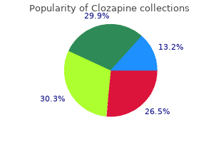 order generic clozapine online