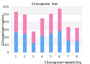 order clozapine 25 mg otc